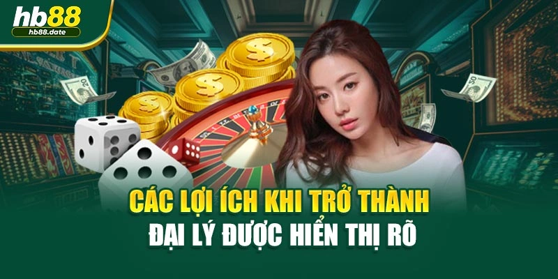 Các lợi ích khi trở thành đại lý được hiển thị rõ
