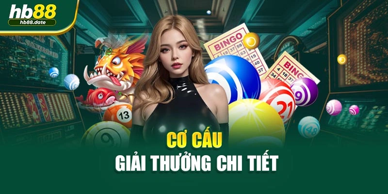 Cơ cấu giải thưởng chi tiết