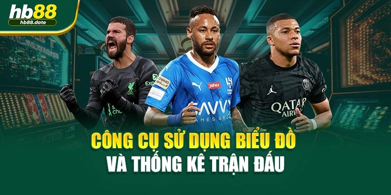 Công cụ sử dụng biểu đồ và thống kê trận đấu